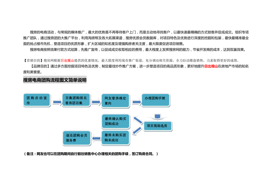 互联网电商团购计划案_第2页
