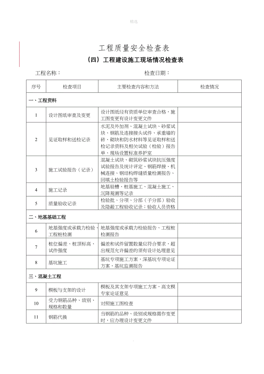 工程质量安全检查表_第4页