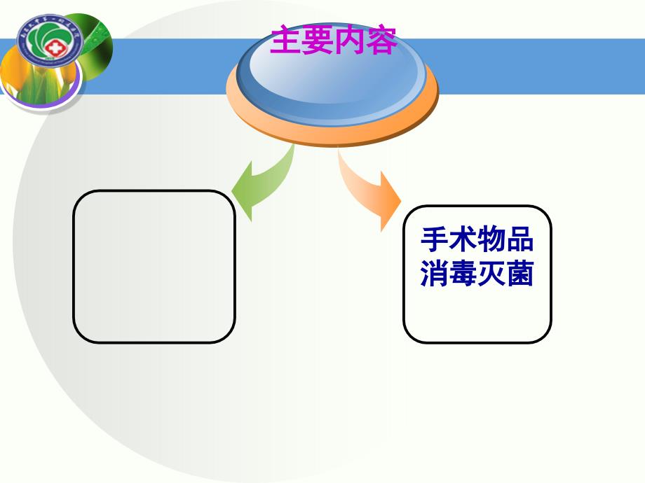 医务人员分级防护制度_第2页