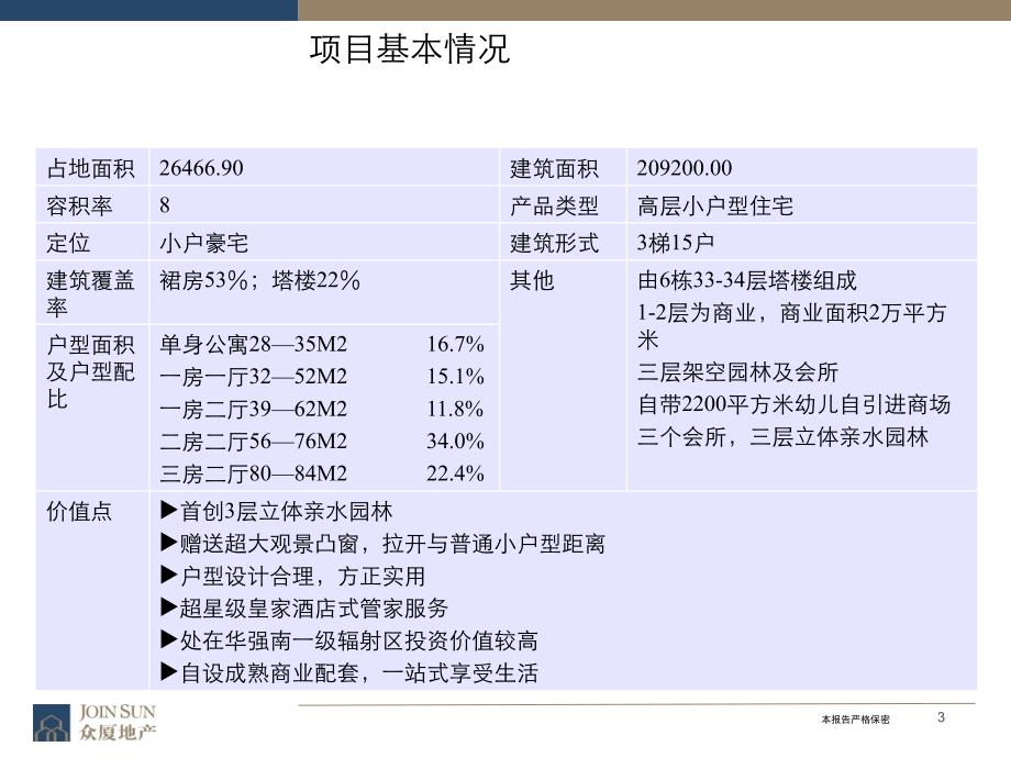 众厦地产_案例_御景华城与北京综合体_16PPT_第3页