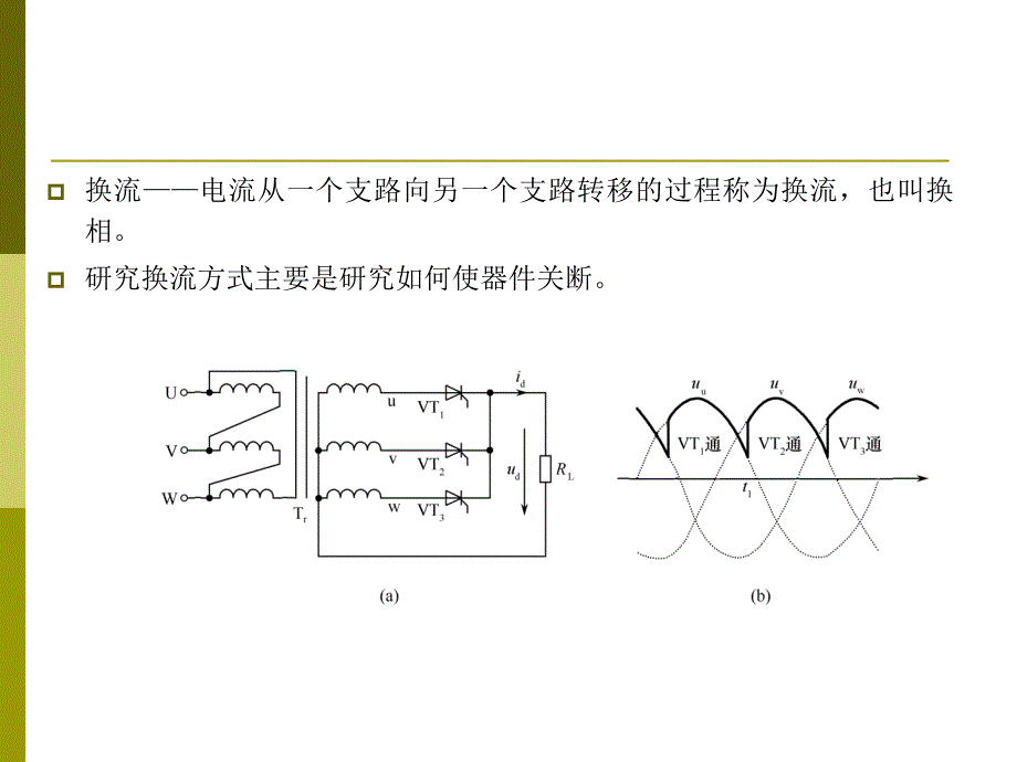 第7章电力电子装置应用中的一些问题_第3页