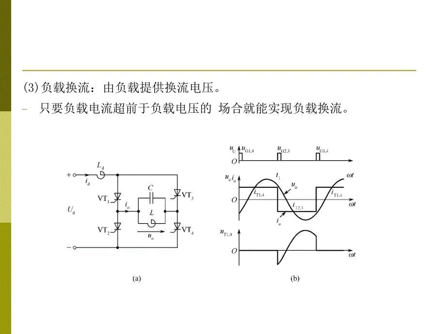 第7章电力电子装置应用中的一些问题_第5页