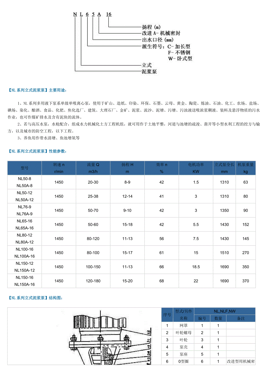 立式泥浆泵型号及参数_第2页