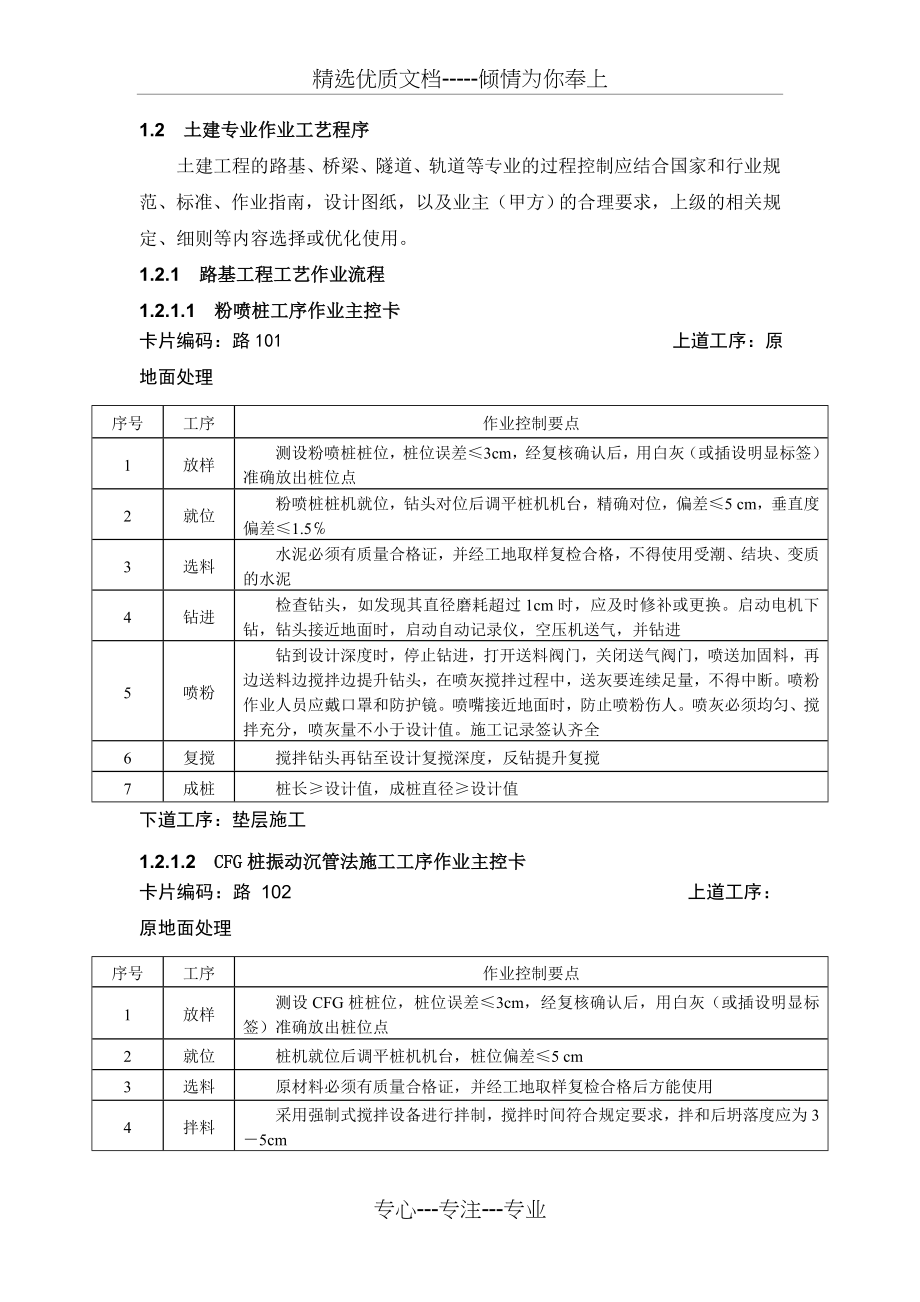 铁路土建专业作业工艺程序(路基、桥梁、隧道、轨道)_第1页