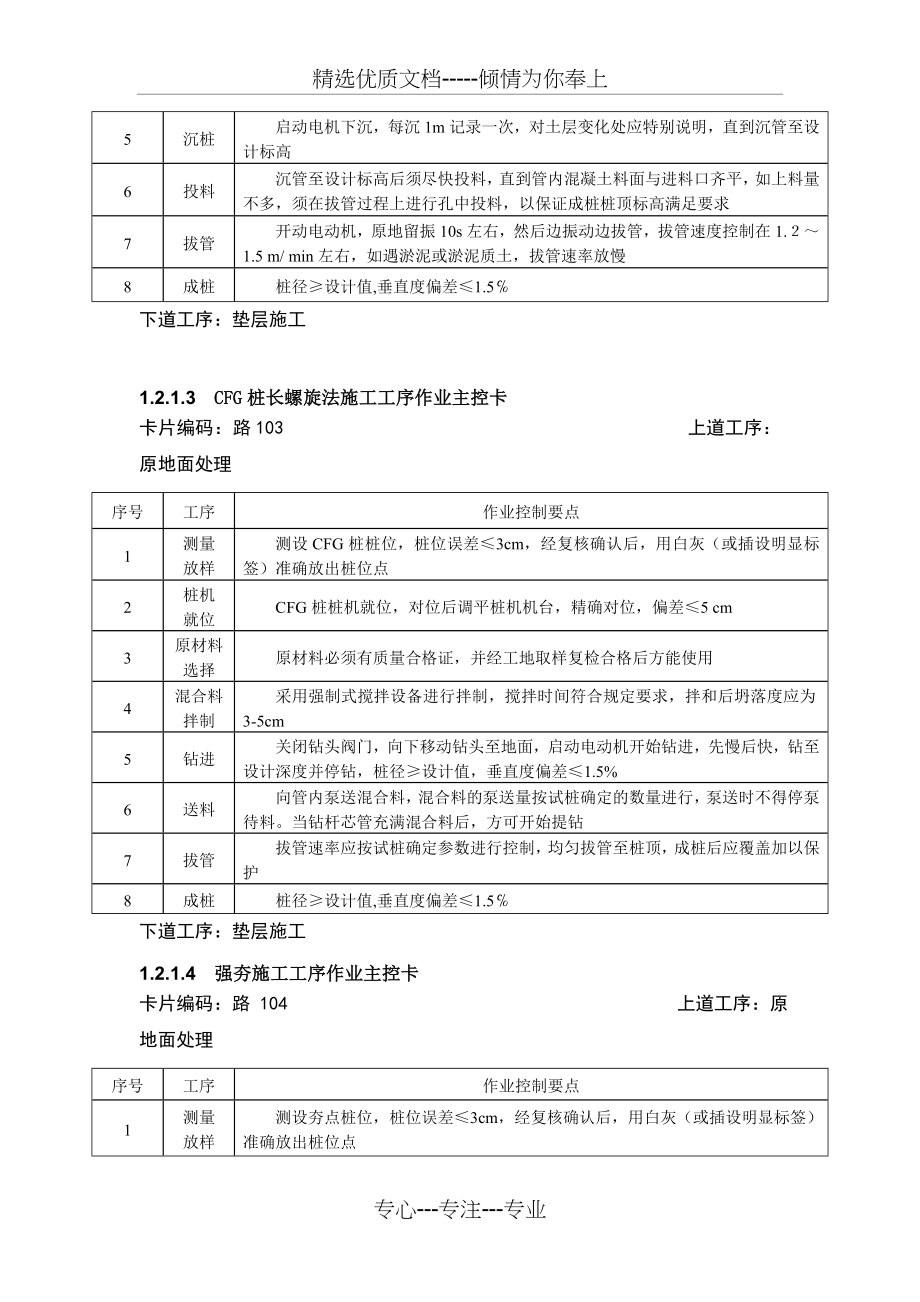 铁路土建专业作业工艺程序(路基、桥梁、隧道、轨道)_第2页