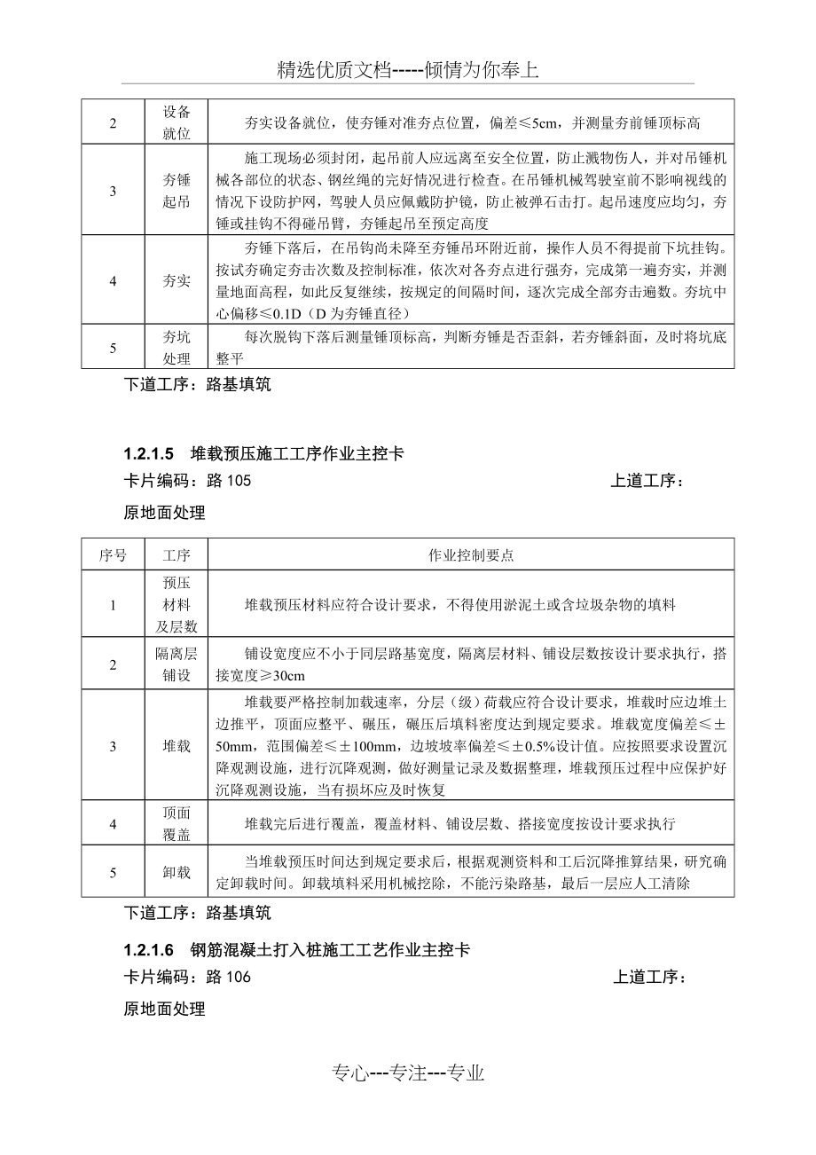 铁路土建专业作业工艺程序(路基、桥梁、隧道、轨道)_第3页