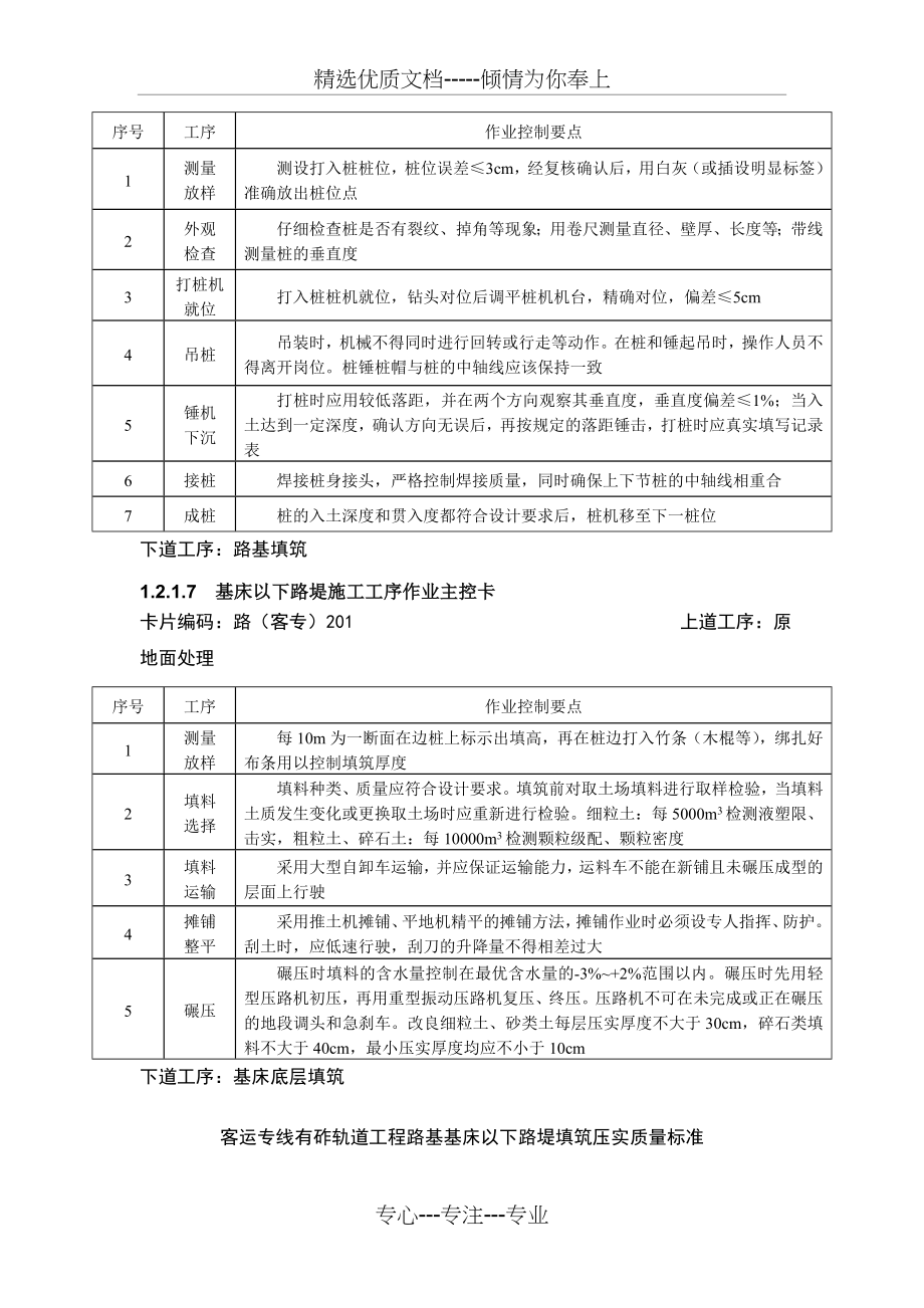 铁路土建专业作业工艺程序(路基、桥梁、隧道、轨道)_第4页