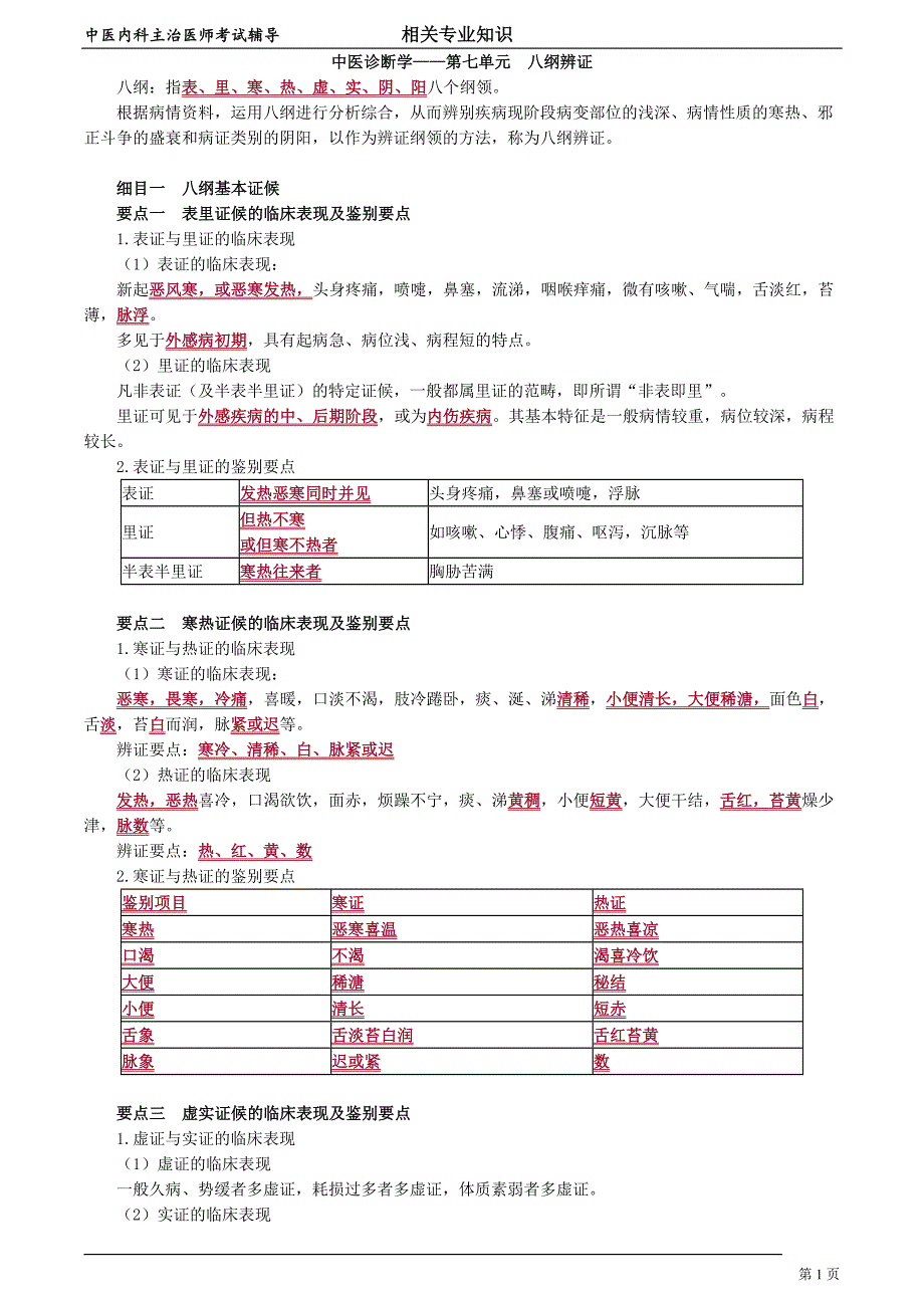 中医内科主治医师资格笔试相关专业实践能力考点解析 (7)：八纲辨证.doc_第1页