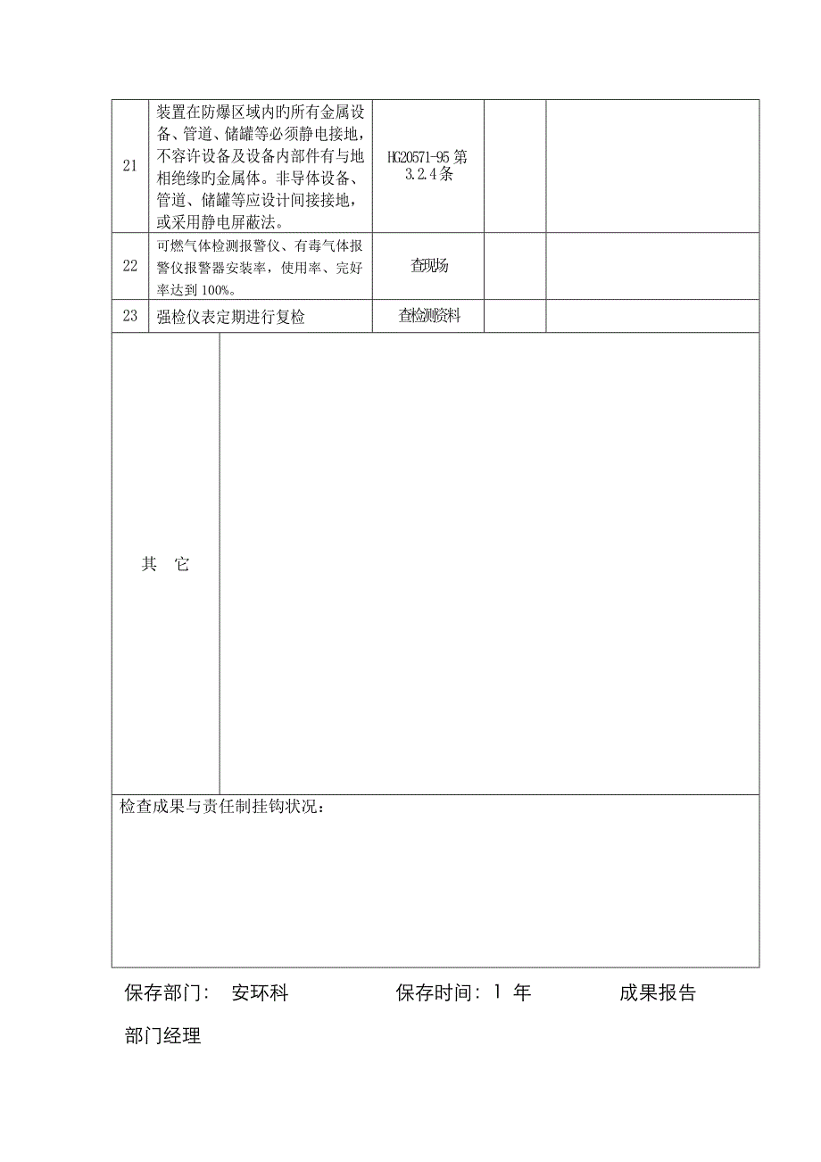 季度电气通信及仪表设施安全检查表格设备组_第3页