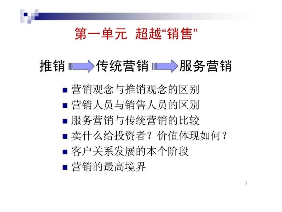 证券客服与营销实用技巧_第3页