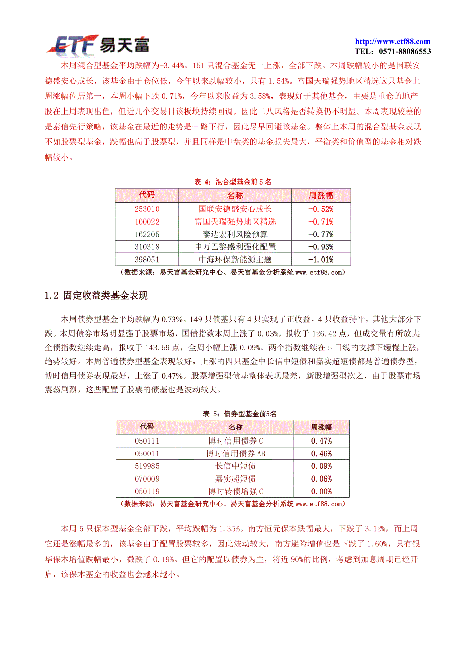 易天富基金研究中心_第4页