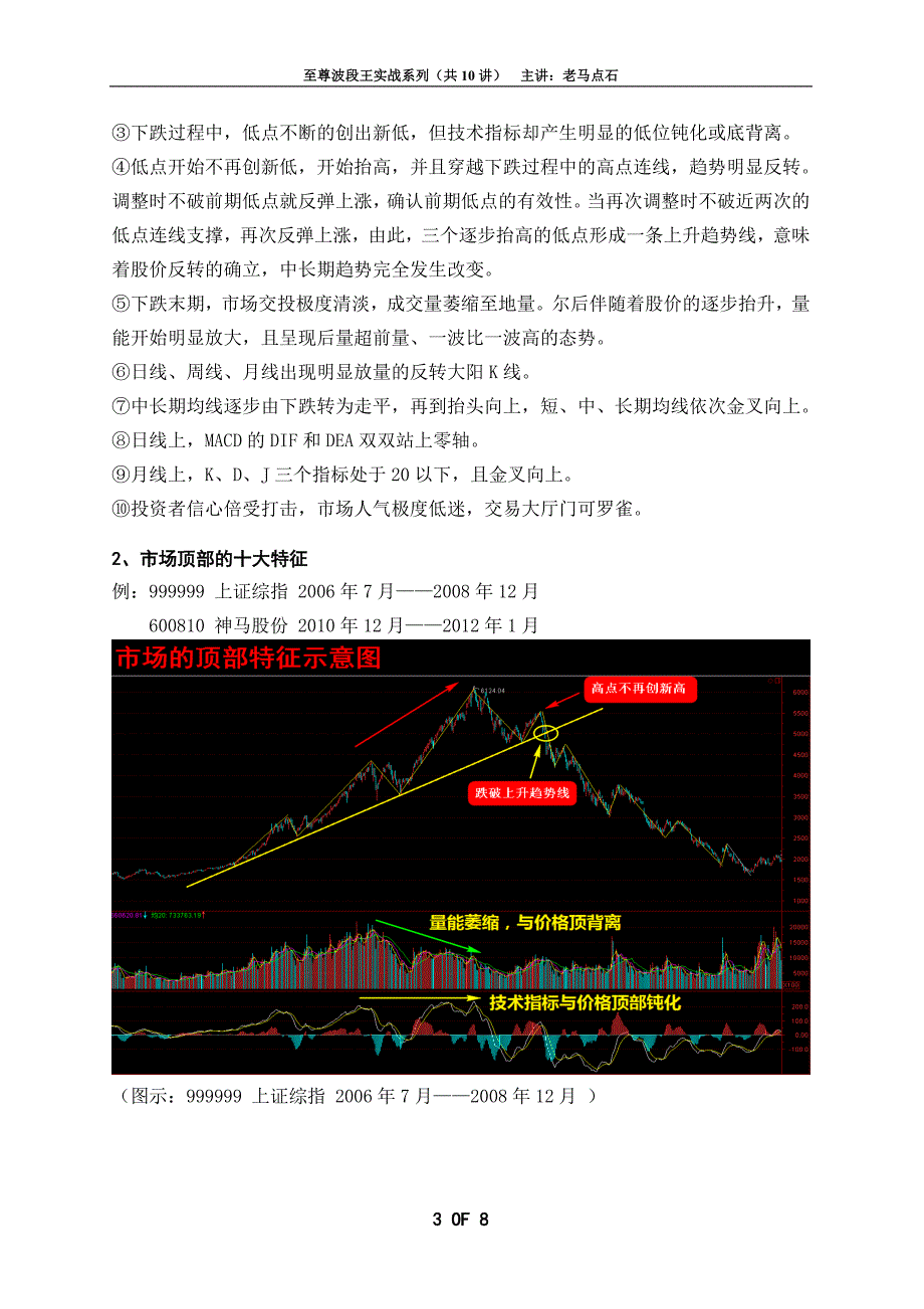 至尊波段王实战系列(八)——牛市波段战法(精品)_第3页