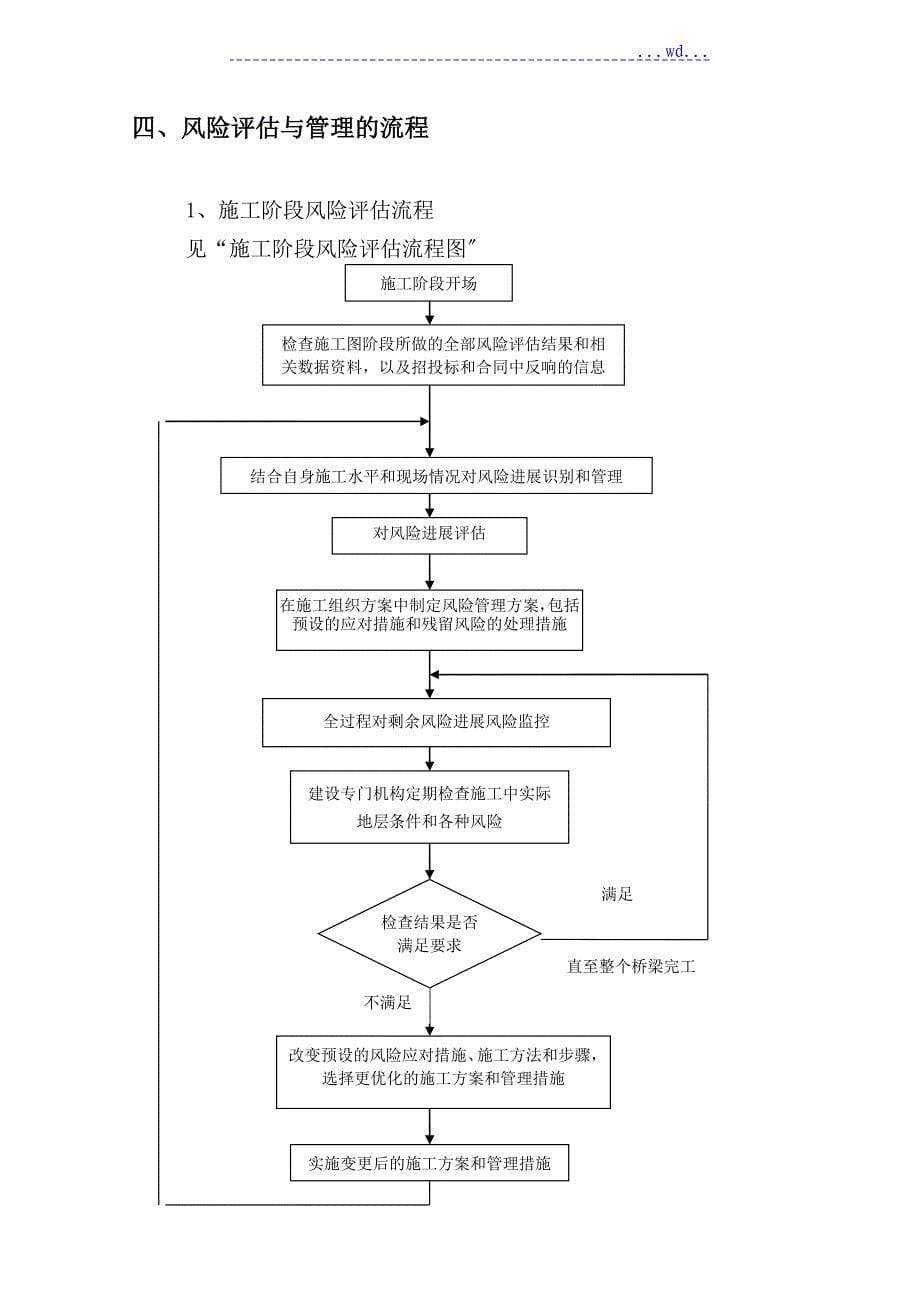 桥梁施工安全风险评估报告书_第5页