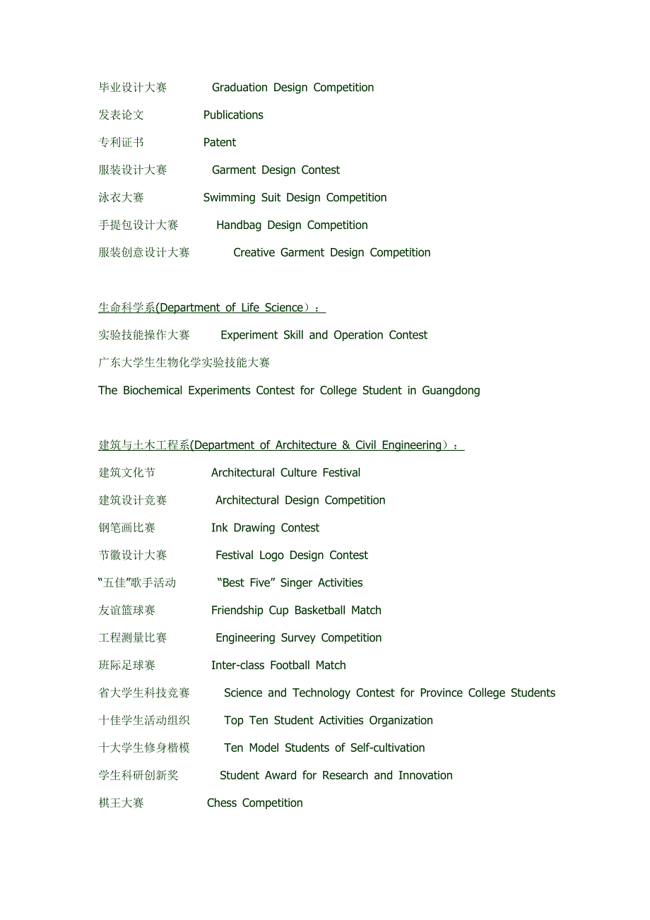 个人简历中英文对照2.doc_第3页