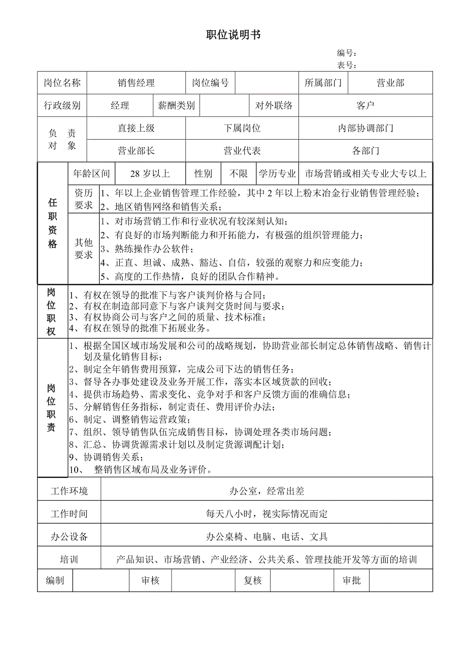 公司营销部职位说明书（共7个职位）（天选打工人）.docx_第2页