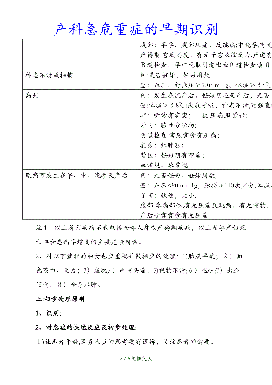 最新产科急危重症的早期识别（干货分享）_第2页