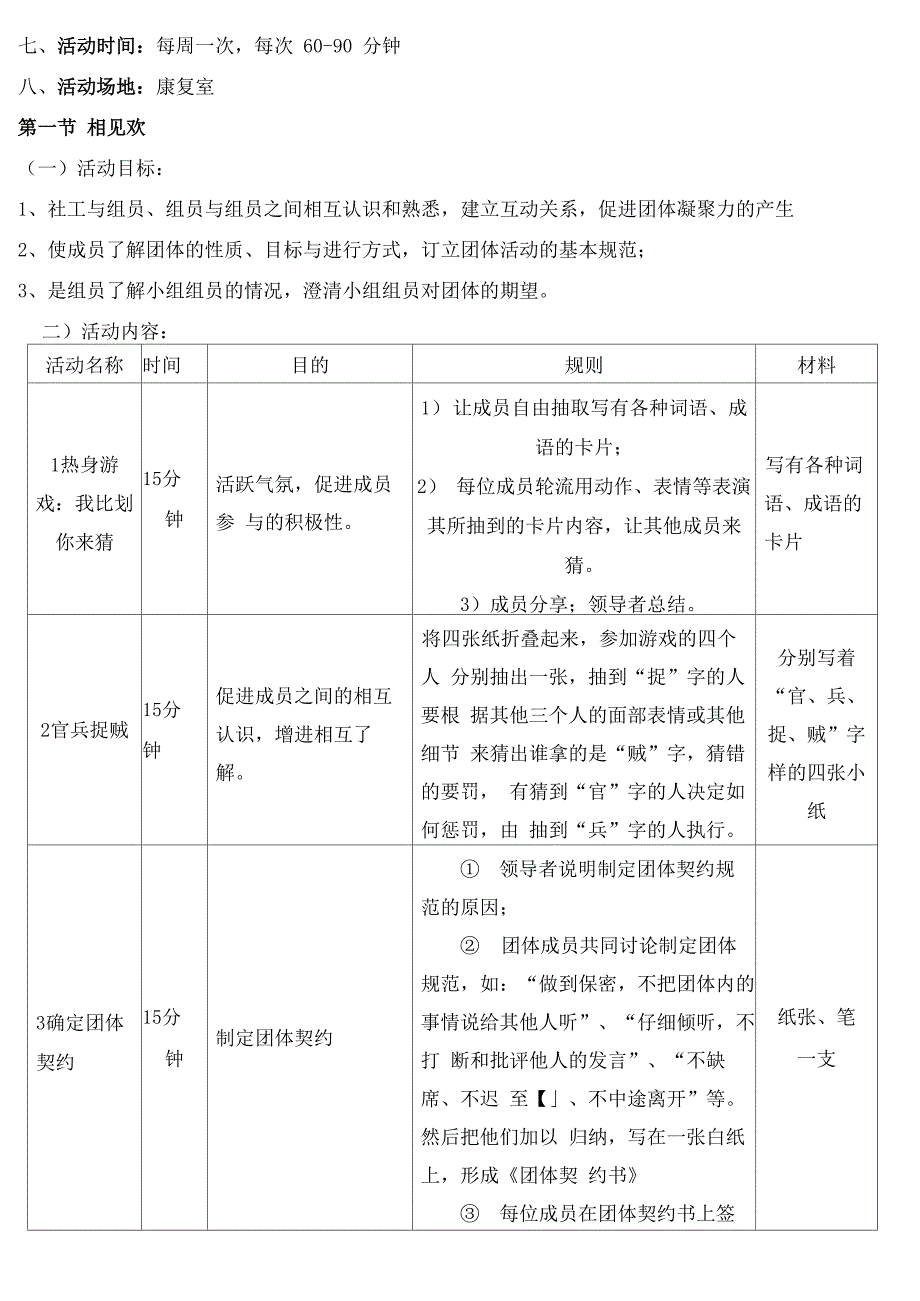 自我认知小组2_第2页