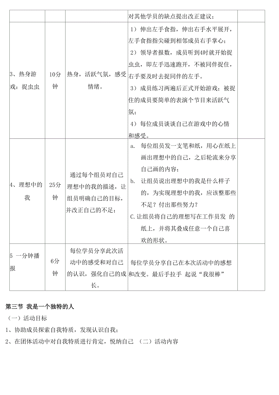 自我认知小组2_第4页