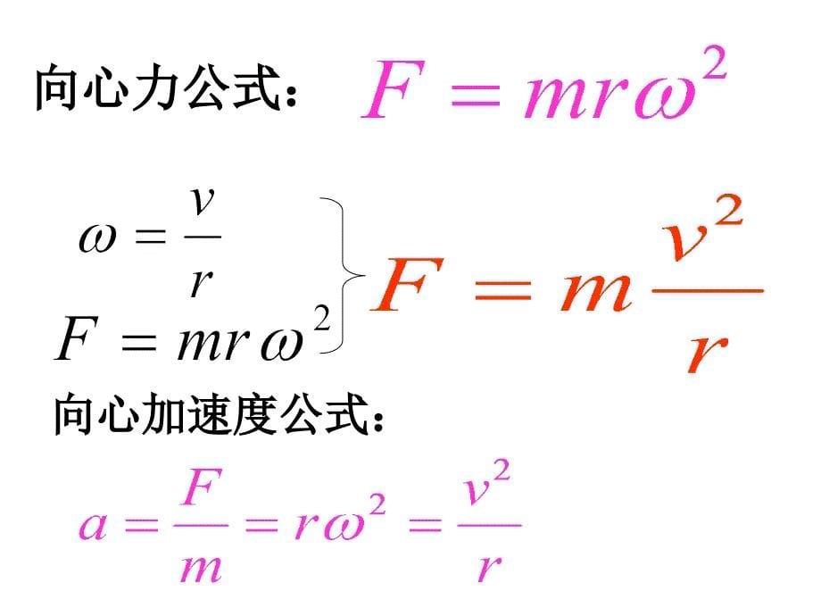 生活中的圆周运动_第5页