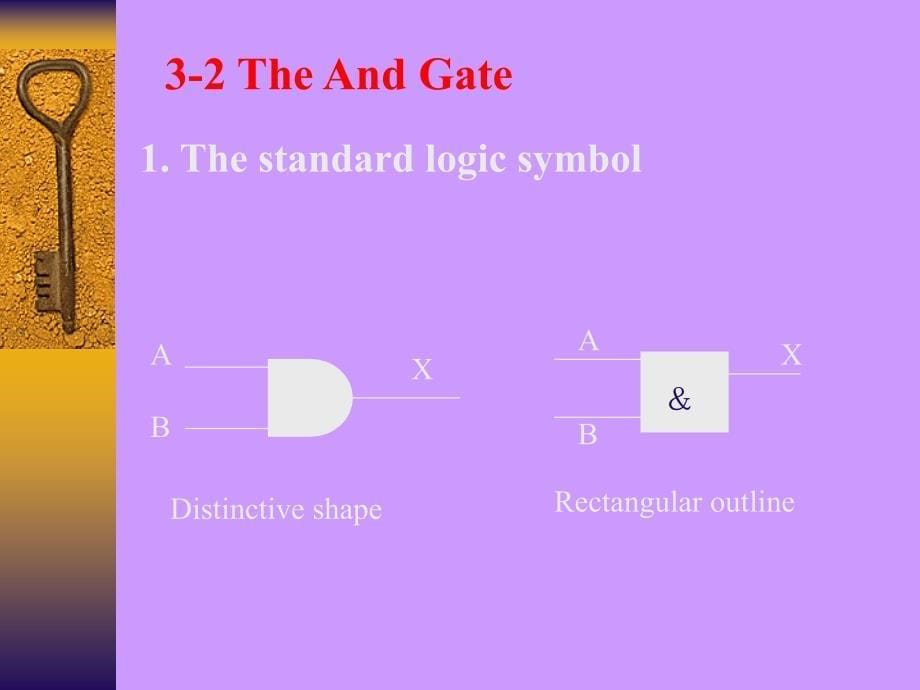 数电逻辑门(logicgatas)原版英文教材辅助课件_第5页