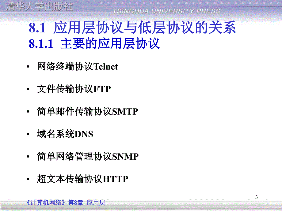 第8章计算机网络技术基础课程课件设计应用层_第3页