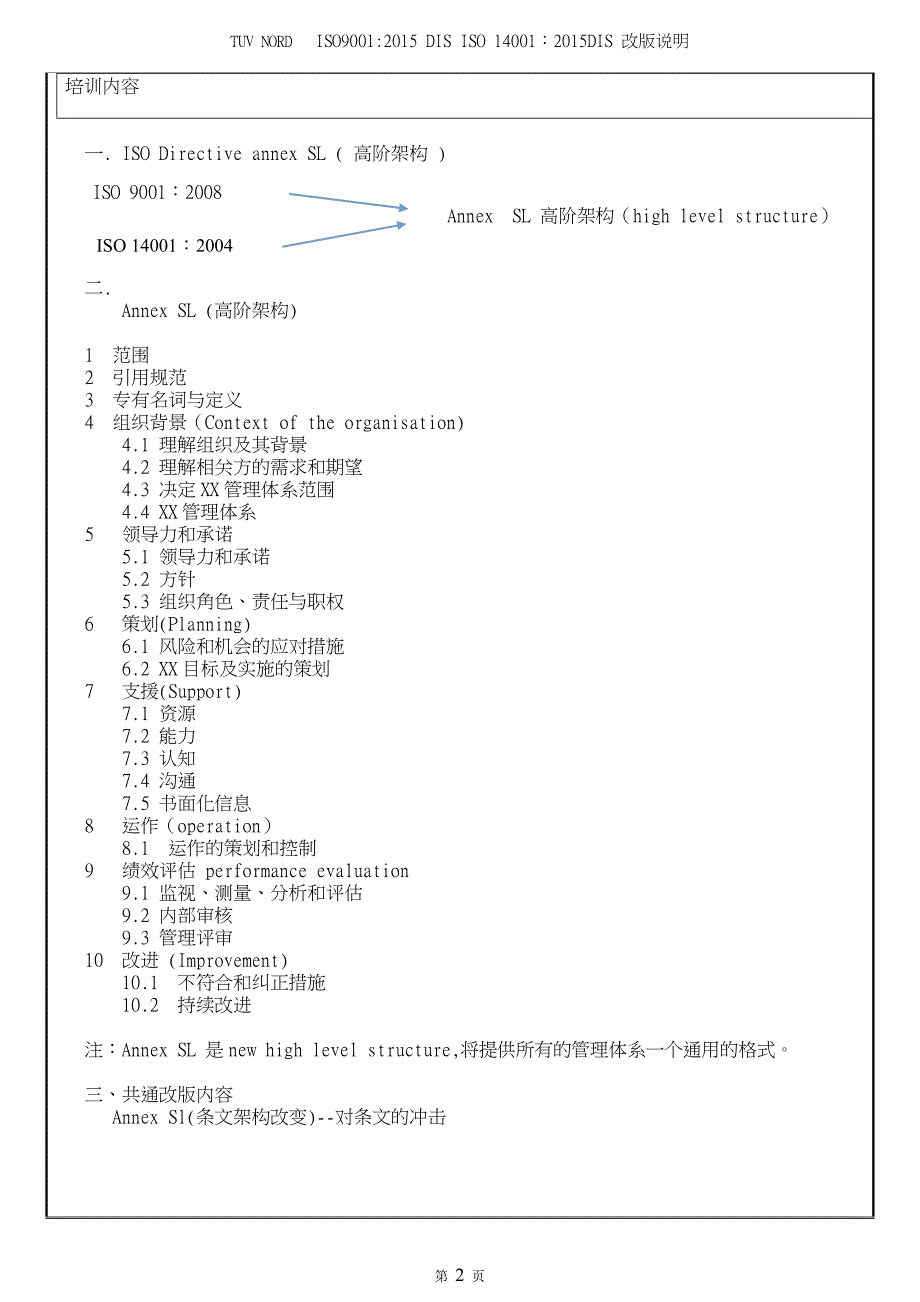 TUVISO90012015ISO140012015改版说明_第2页