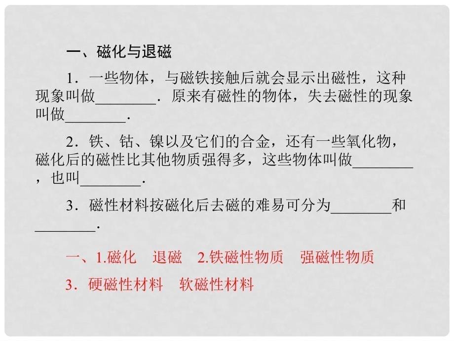 高中物理 2.5 磁性材料同步辅导与检测课件 新人教版选修11_第5页