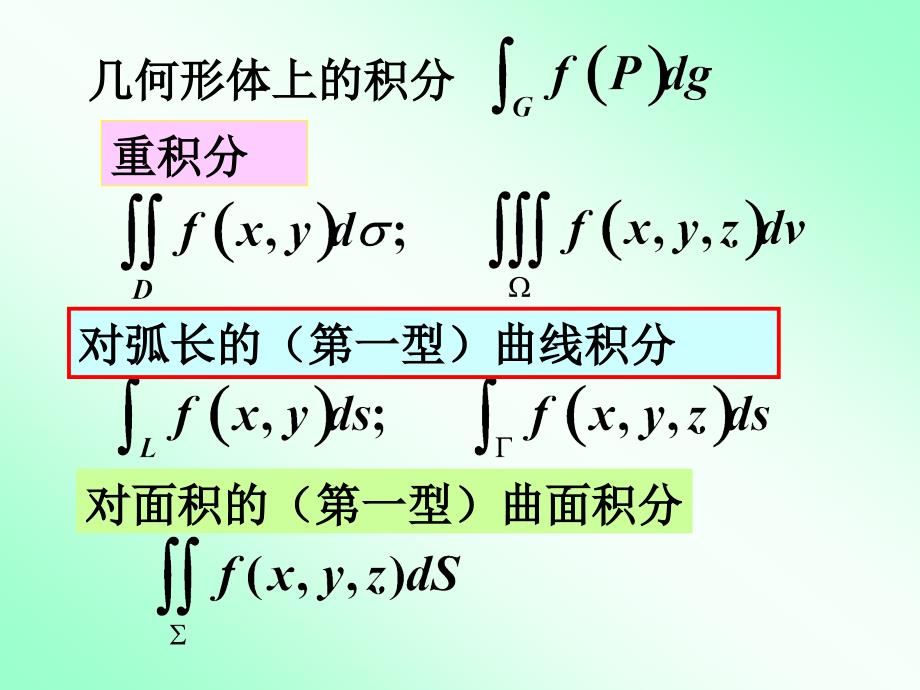 第四节对弧长的曲线积分_第3页