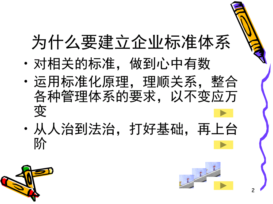 电力企业标准化良好行为知识培训_第2页