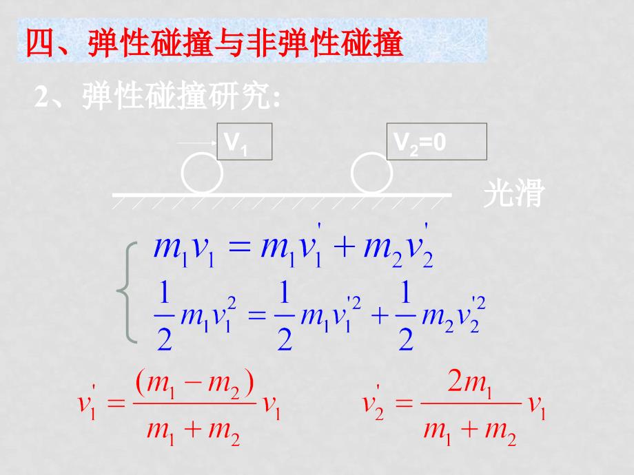 高中物理第十六章 第四节 碰撞人教版35选修35碰撞_第4页