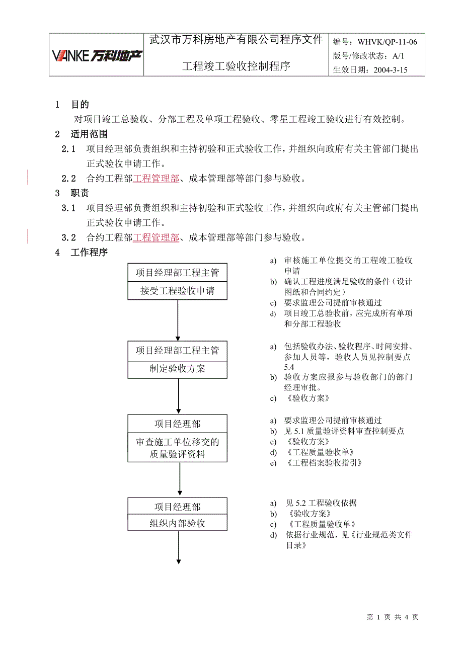 WHVK-QP-11-06工程竣工验收控制程序_第1页