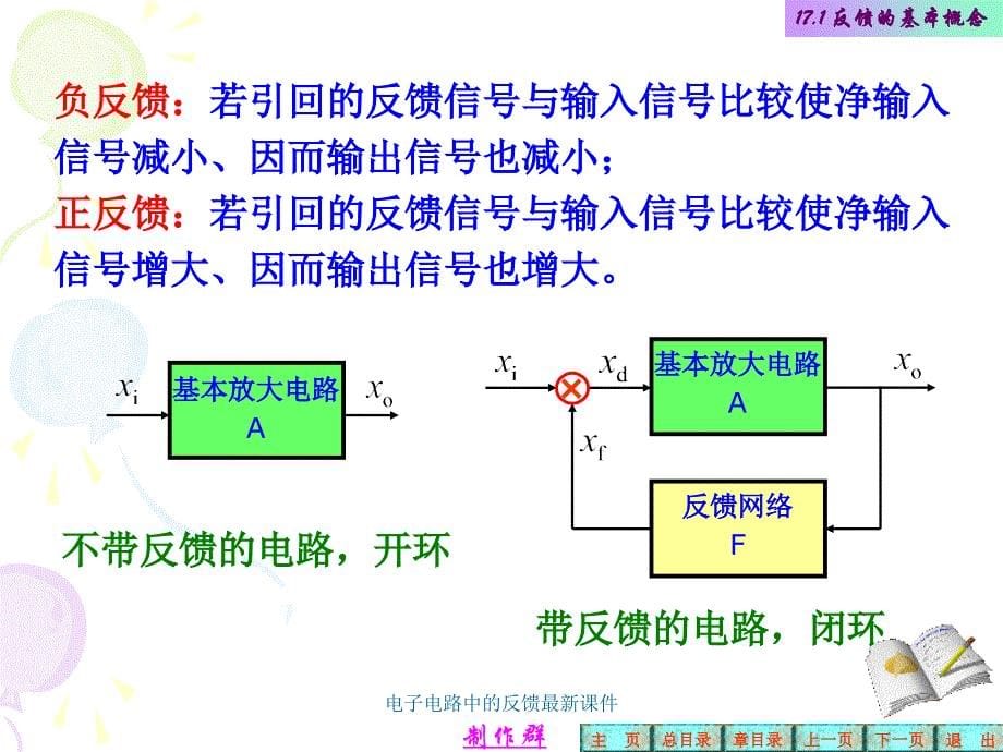 电子电路中的反馈最新课件_第5页