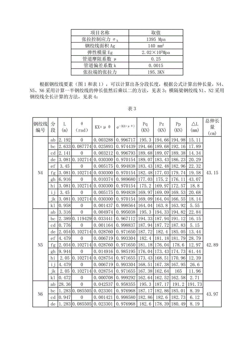 后张法预应力钢绞线张拉伸长值的计算.doc_第3页