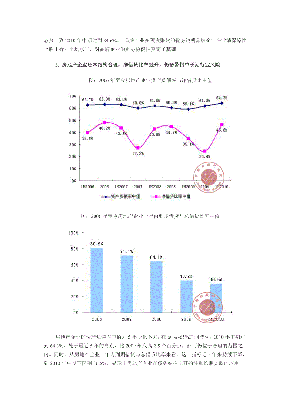 上半品牌企业财务风险和资金状况分析_第3页