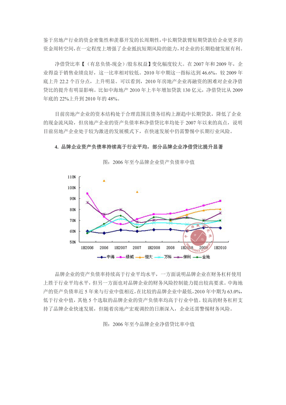 上半品牌企业财务风险和资金状况分析_第4页