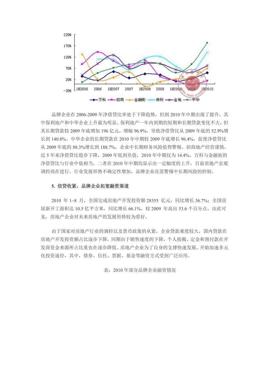 上半品牌企业财务风险和资金状况分析_第5页