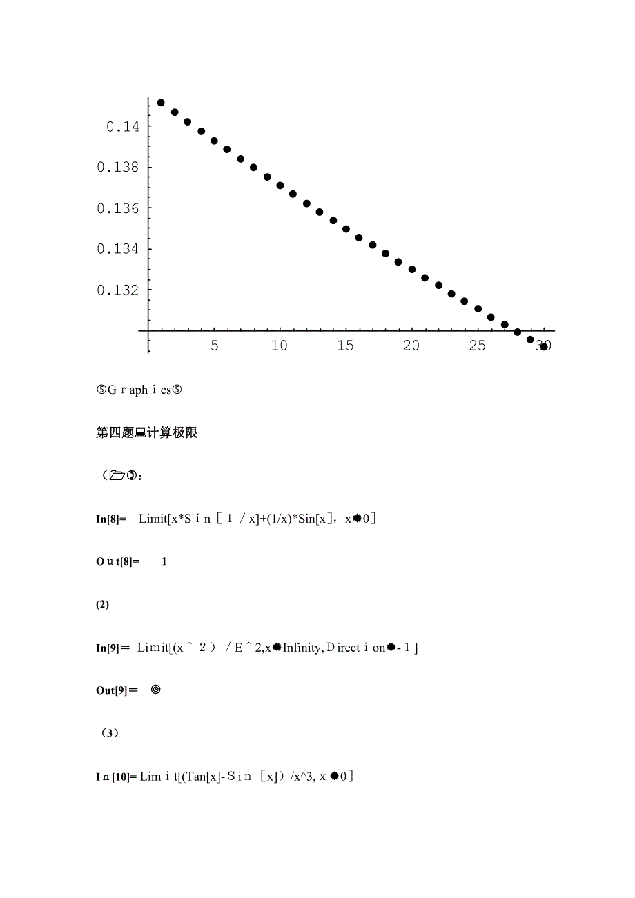 数学实验二：极限与连续_第4页