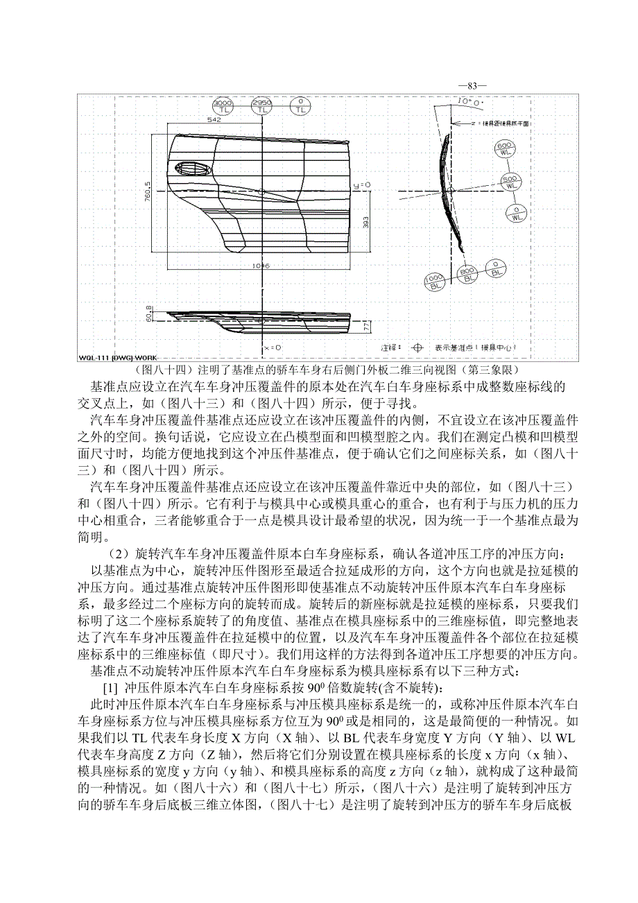 汽车关键件车门-引擎盖-翼子板模具设计_第2页