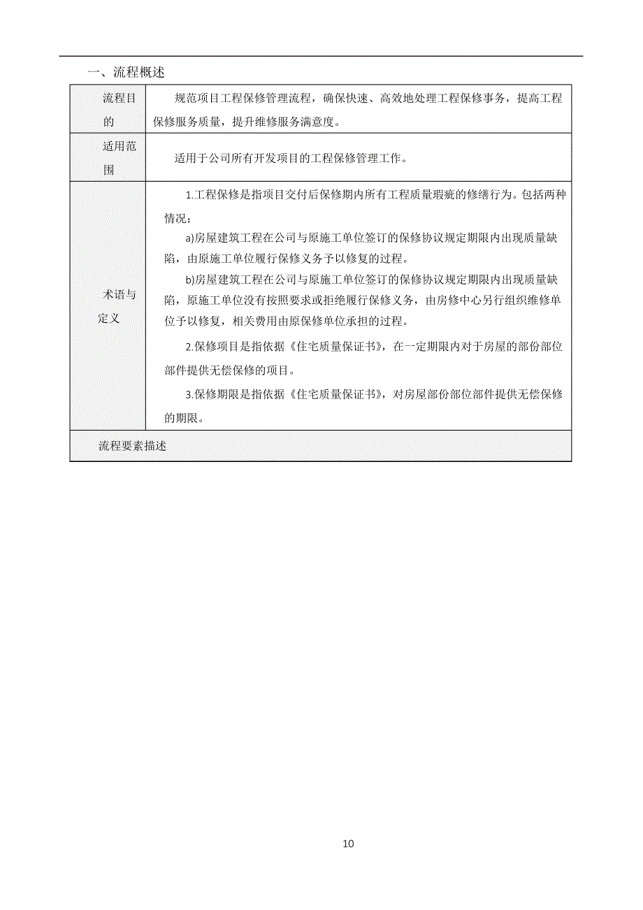 工程保修管理程序_第3页