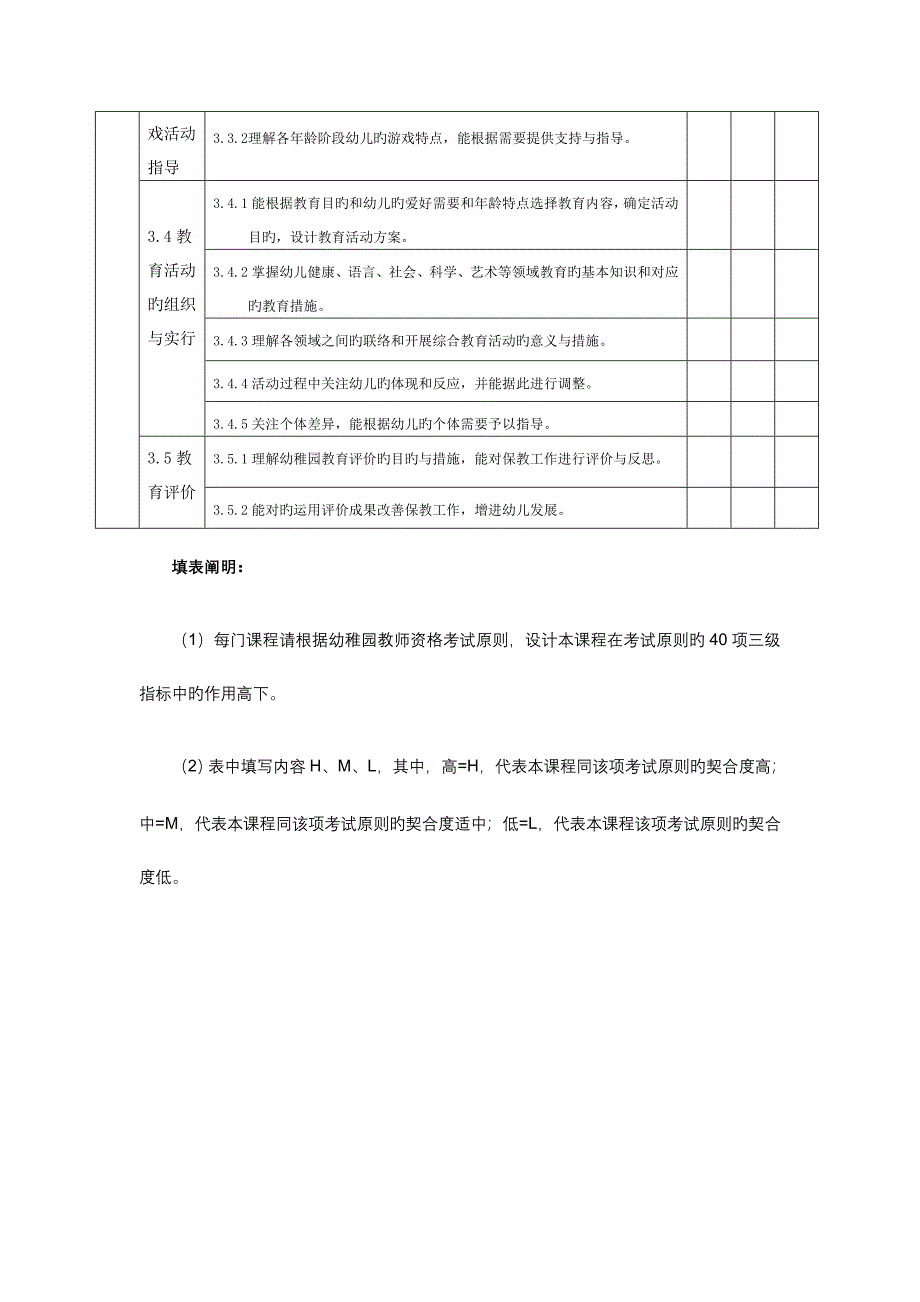 2023年与幼儿园教师资格考试要求的矩阵关系图_第3页