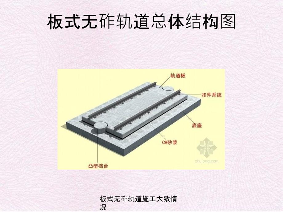 板式无砟轨道施工大致情况_第4页