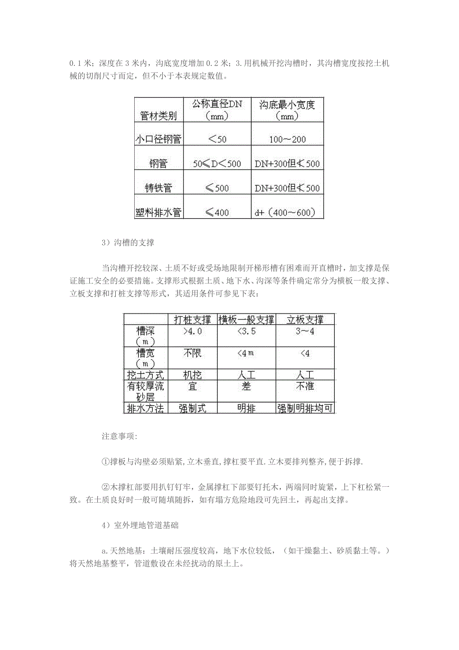 解析园林绿化工程给水安装施工方案.doc_第3页