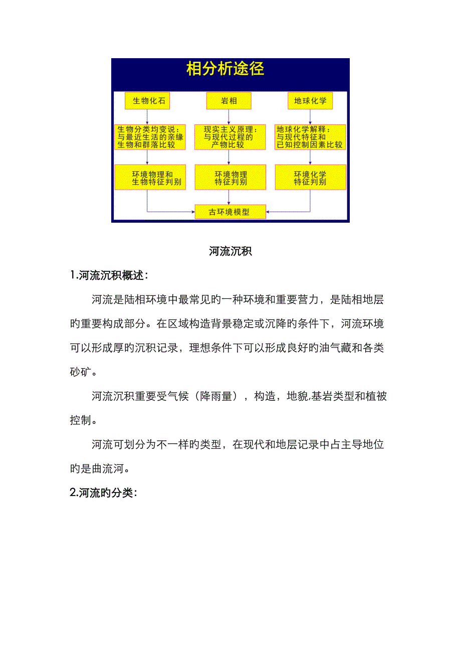 2022年沉积学知识点整理.doc_第3页