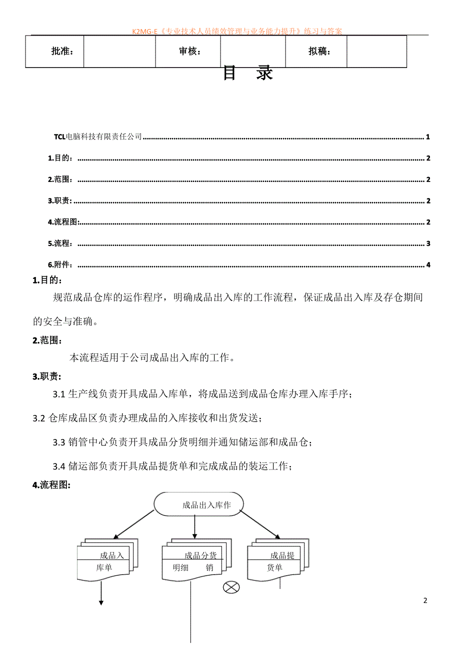 成品出入库流程_第2页