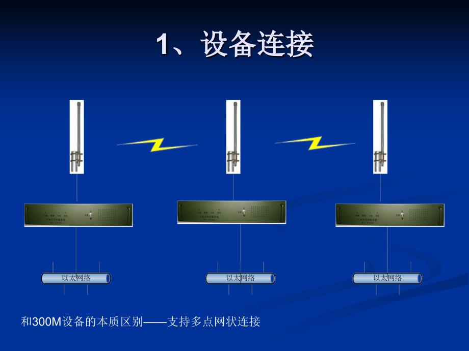 2.4G培训提纲_第4页