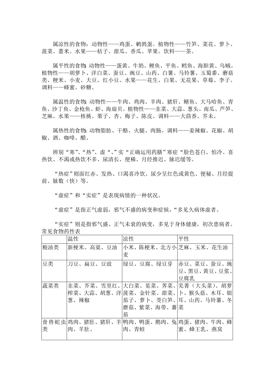 气虚质调治方法.doc_第4页