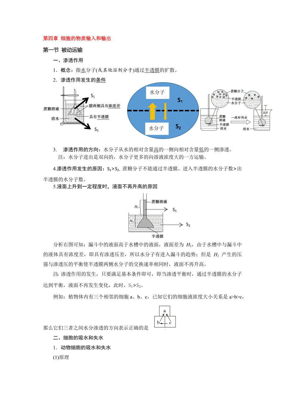 第四章细胞的物质输入和输出知识总结 高一生物人教版必修一.docx_第1页