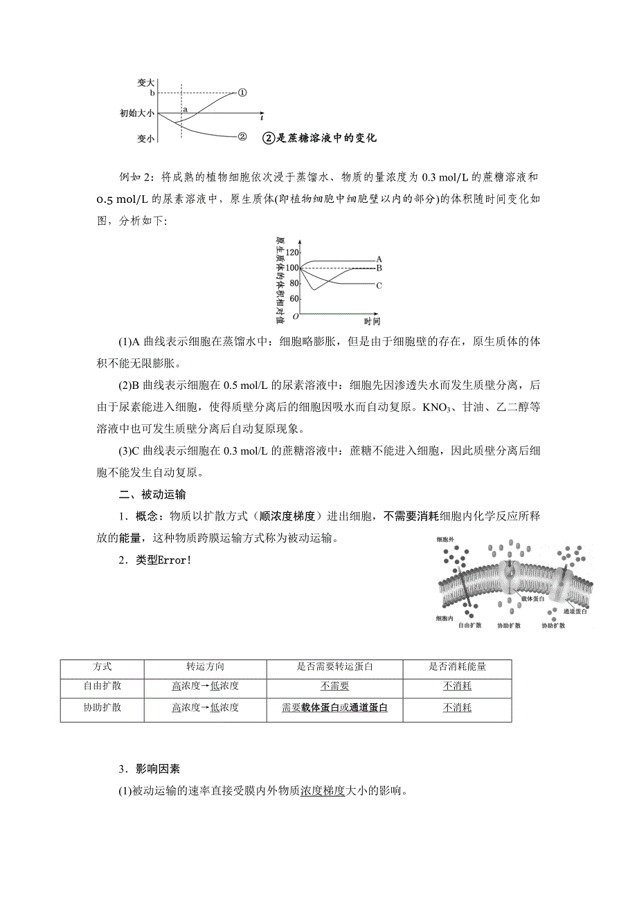 第四章细胞的物质输入和输出知识总结 高一生物人教版必修一.docx_第4页