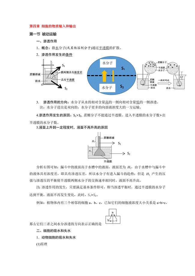 第四章细胞的物质输入和输出知识总结 高一生物人教版必修一.docx