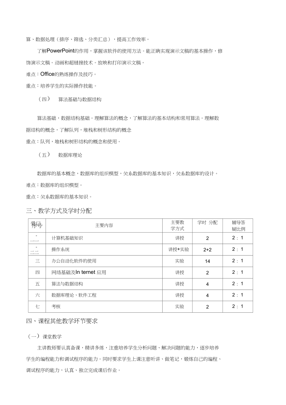 X1050051大学计算机基础课程教学大纲_第2页